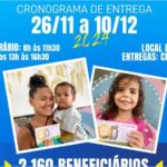 Entrega do Vale Gás no Crato começa dia 26 de novembro