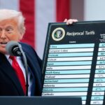 Tarifaço de Trump gera incertezas e ameaça economia global