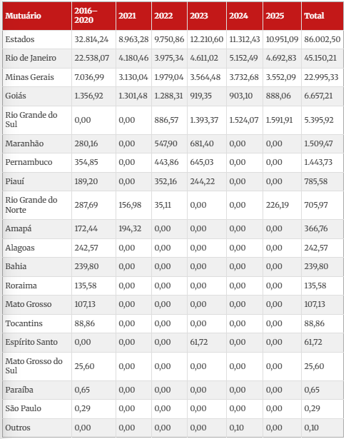 Captura de tela 2026 01 20 070508