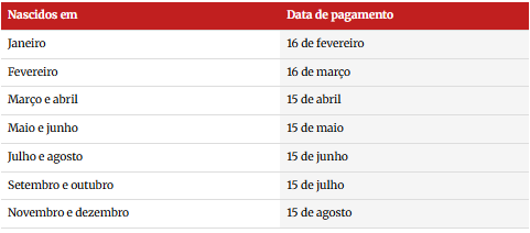 Captura de tela 2026 02 02 062015