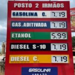 Gasolina no Crajubar chega a R$ 7,19 e motoristas relatam forte alta nos combustíveis no Cariri