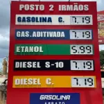 Gasolina no Crajubar chega a R$ 7,19 e motoristas relatam forte alta nos combustíveis no Cariri